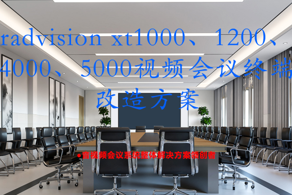 RADVISION xt1000、1200、4000、5000视频会议终端改造方案-RADVISION经典终端改造指南：从“能用”到“好用”的跨越